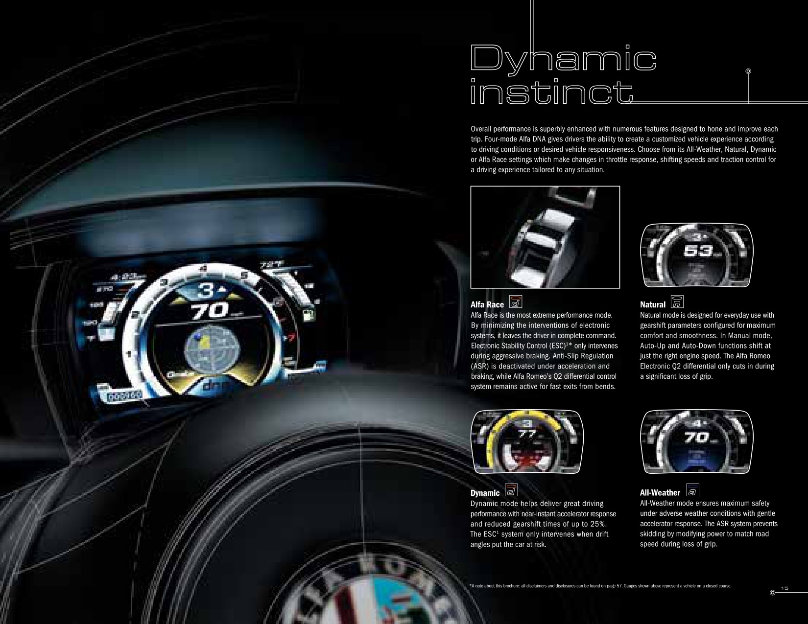 2016 Alfa Romeo 4C Brochure Page 3
